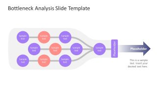 Presentation Slide for Bottleneck Analysis 