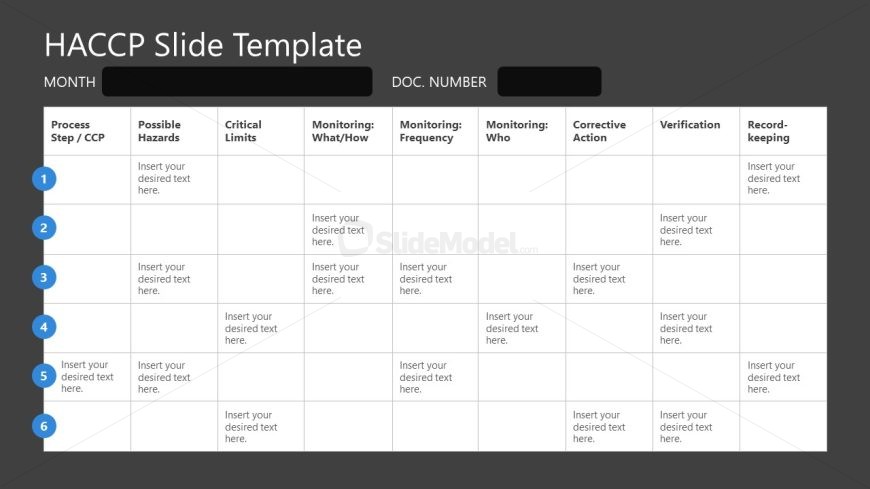 Editable Dark Background Slide for HACCP Plan Presentation