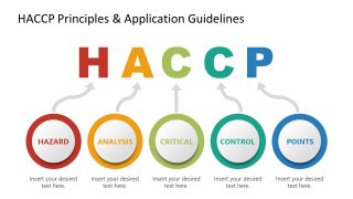 PowerPoint HACCP 5 Steps Food Safety Template