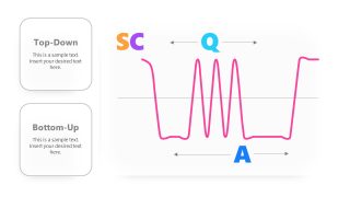 PowerPoint Graph Template for SCQA 