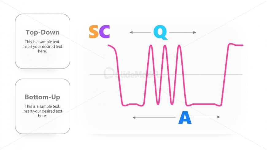 PowerPoint Graph Template for SCQA