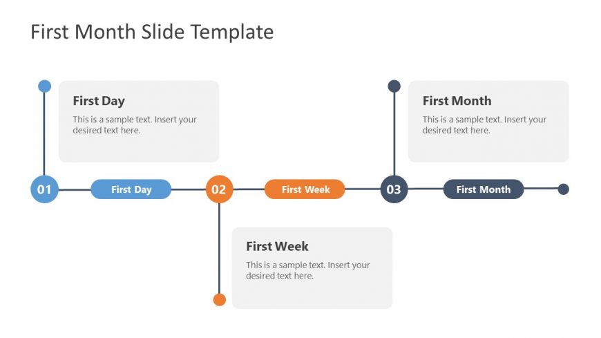PowerPoint Onboarding Template Timeline