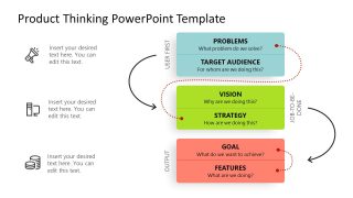 Presentation of Design Thinking Concept 