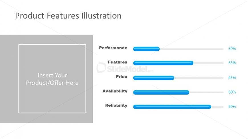 Progress Bar Templates of Comparison