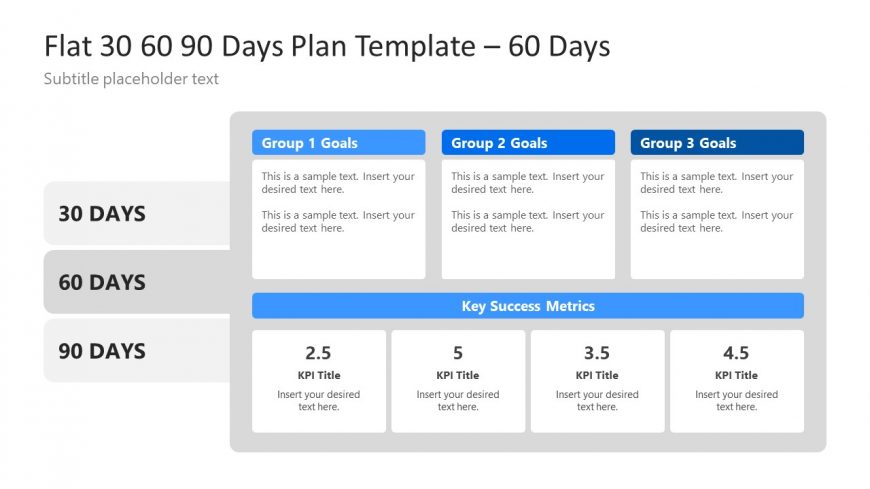 Slide of 60 Days Plan in PowerPoint