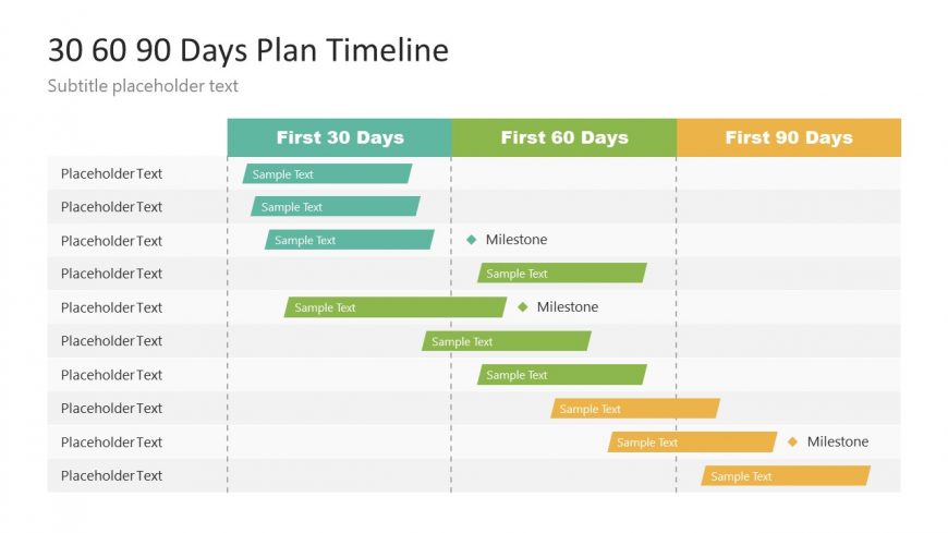 PowerPoint Gantt Chart 30 60 90 Days Plan Template 