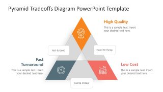 Presentation of Tradeoffs Pyramid Diagram 