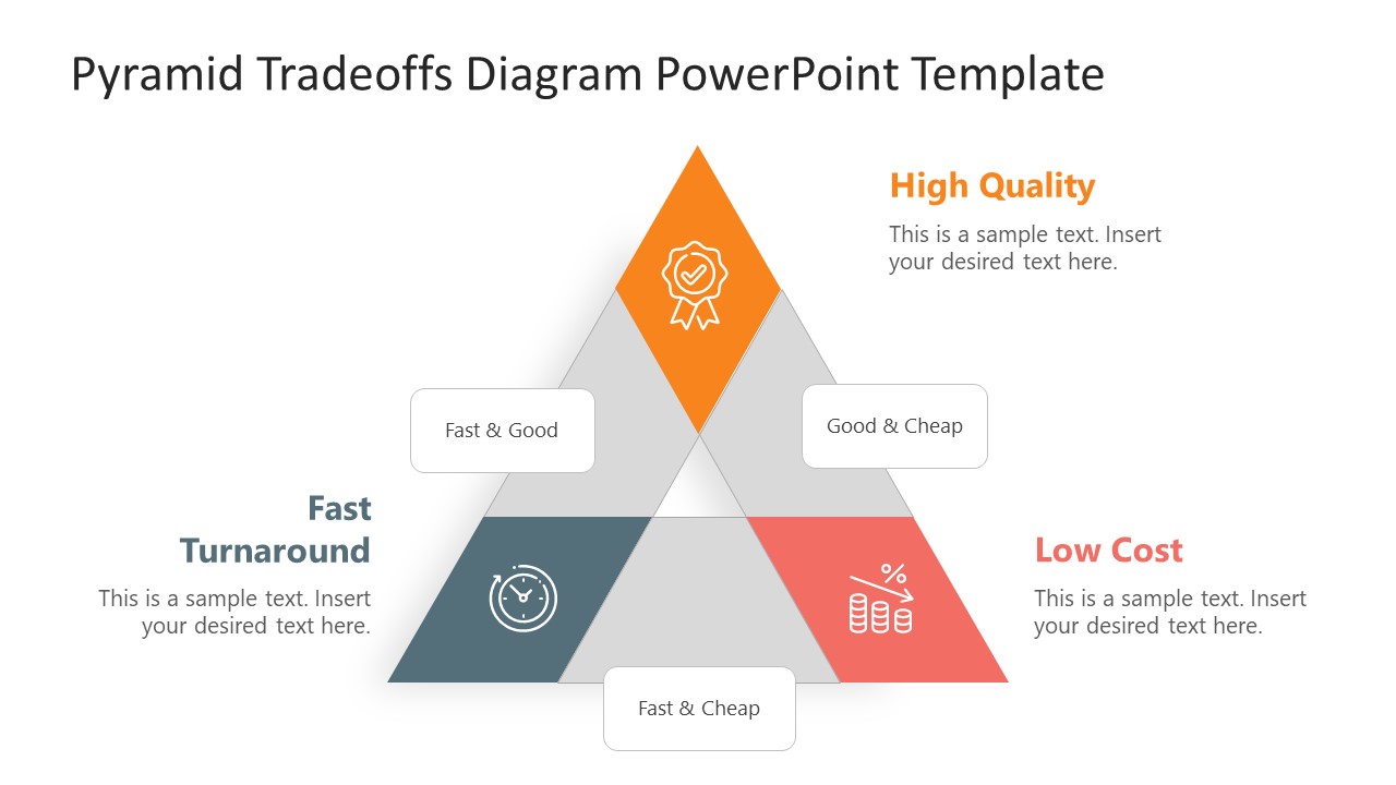 Presentation of Tradeoffs Pyramid Diagram 