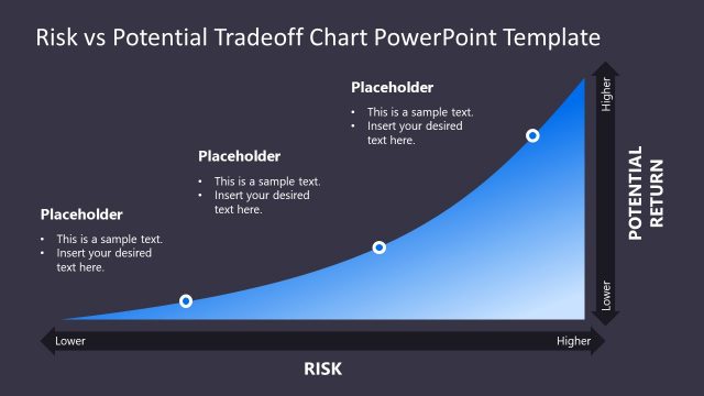 Gradient Risk-Return Tradeoff Slide Template