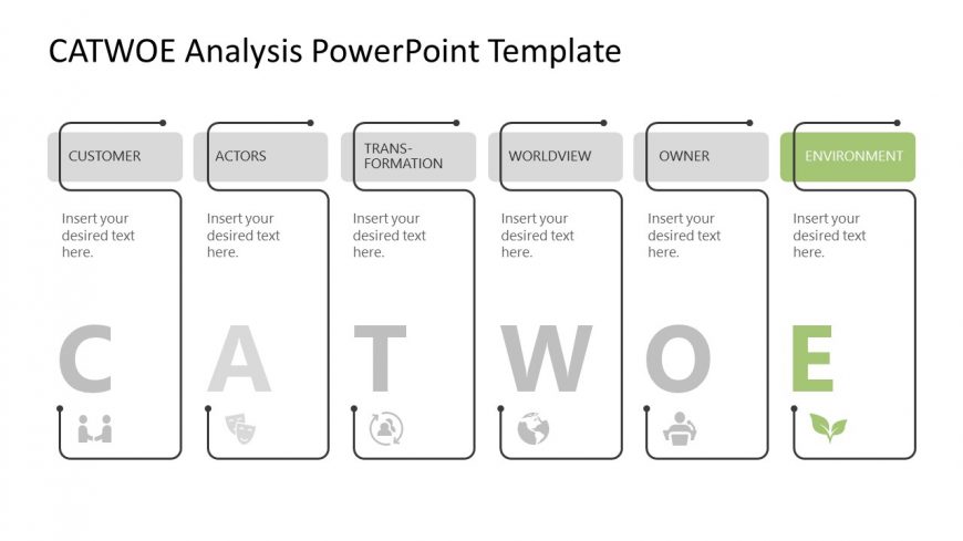 PPT Template for CATWOE Analysis Environmental Constraints