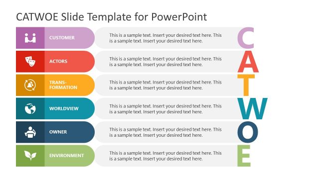 6 Steps CATWOE Analysis Concept PowerPoint