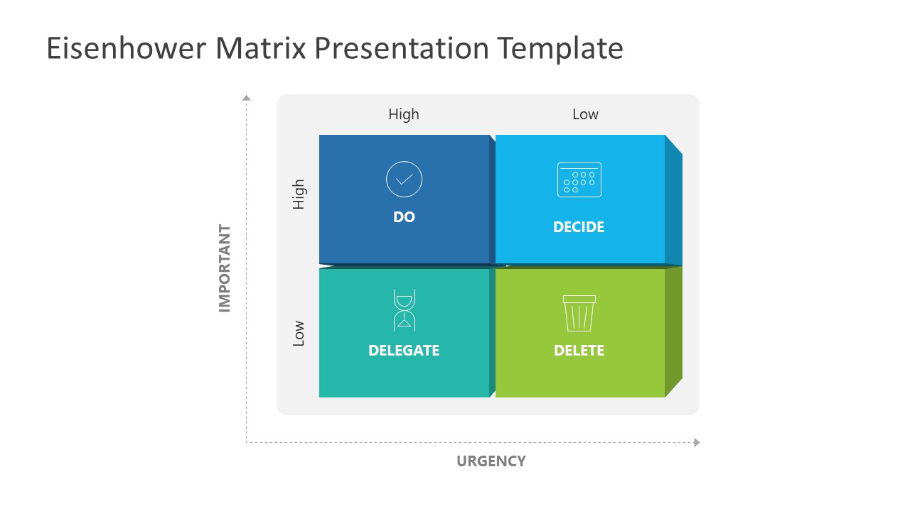 Eisenhower Matrix Slides Template For Powerpoint Slidemodel 4954
