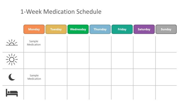 PowerPoint Medication Schedule Template