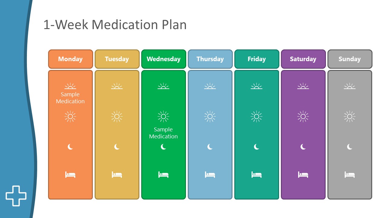Medication PowerPoint Template SlideModel