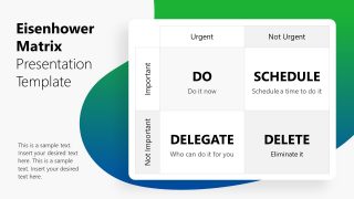 4 Categories of Eisenhower Matrix Slide
