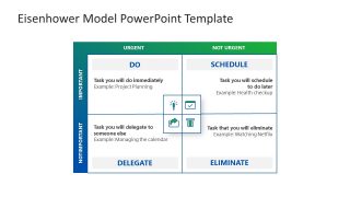 PPT Template for Eisenhower Matrix Model 