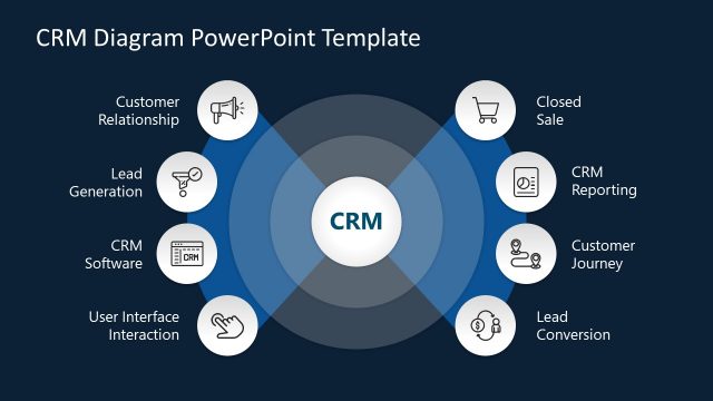 Infographic Diagram for CRM Process PPT