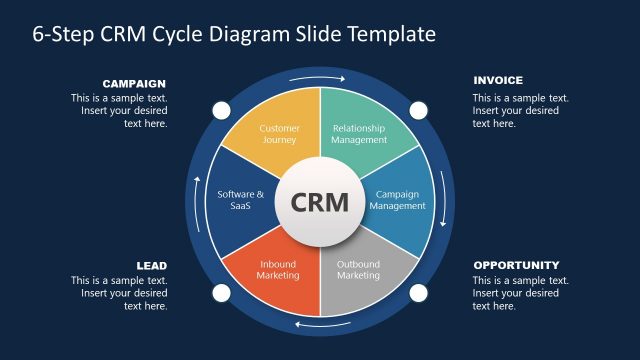 Customer Relationship Management PowerPoint Diagram
