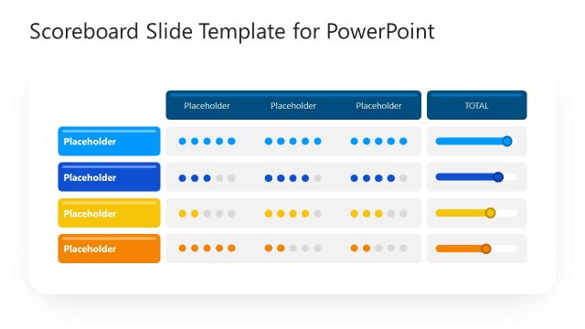 Scorecard Slide Template for PowerPoint