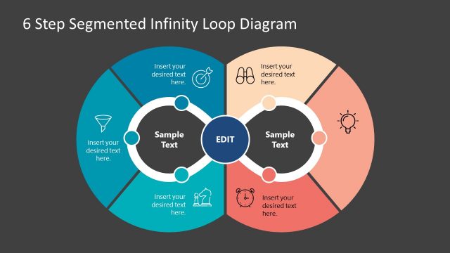 Presentation of Infographic Infinity Loop Diagram
