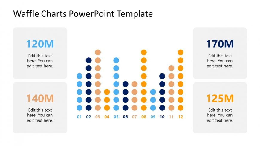 PPT 12 Variables Bar Chart Theme Waffle Chart