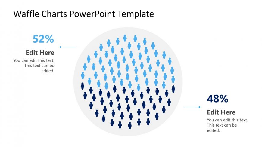 Circular Diagram of Waffle Chart for Two-Variable Data