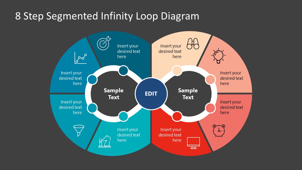 Presentation of 8 Steps Infinity Loop Diagram - SlideModel