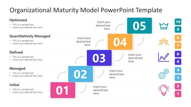 5 Steps Organizational Maturity Model Template