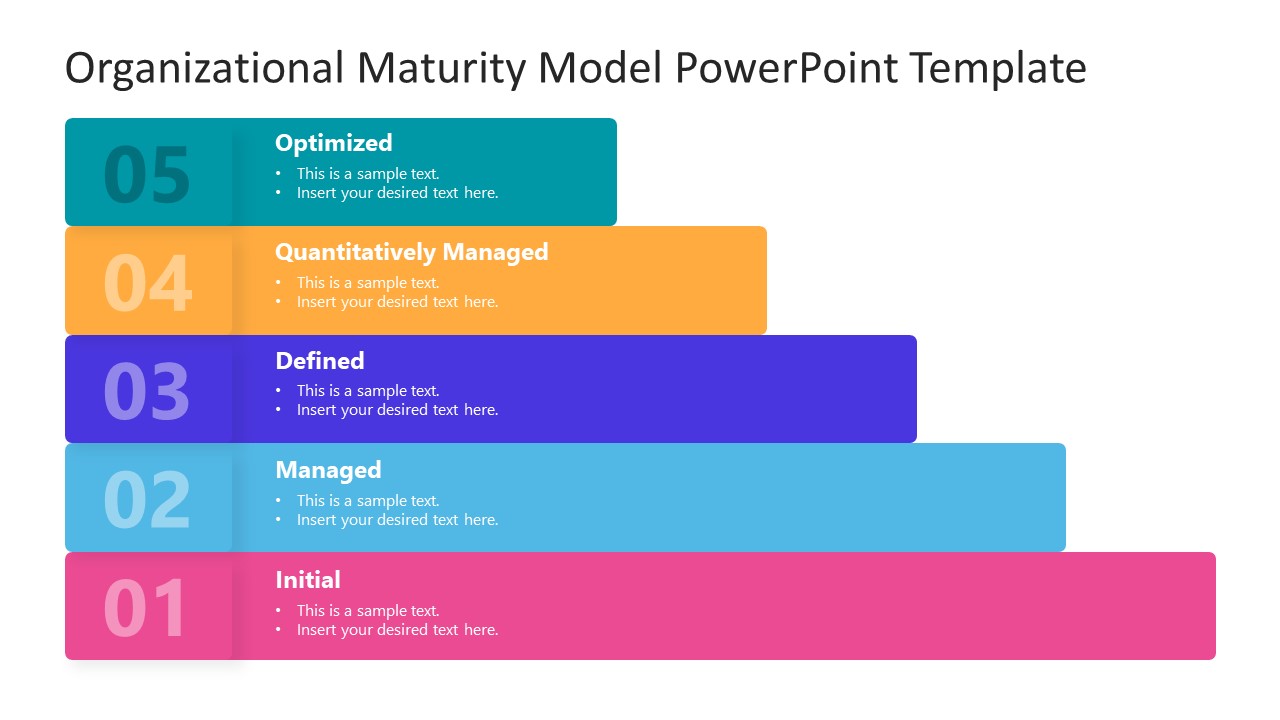 5 Steps Powerpoint Model Diagram For Maturity Slidemodel 2242