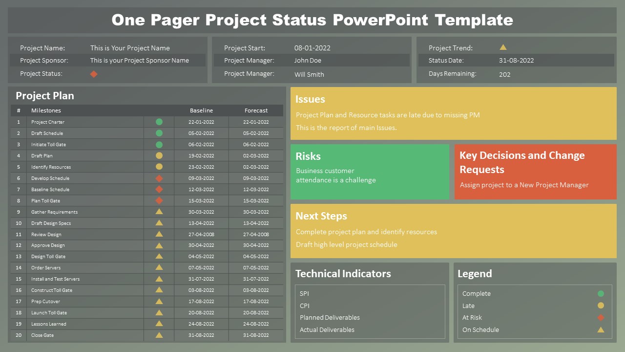 One Page Grid Template for Project Status 