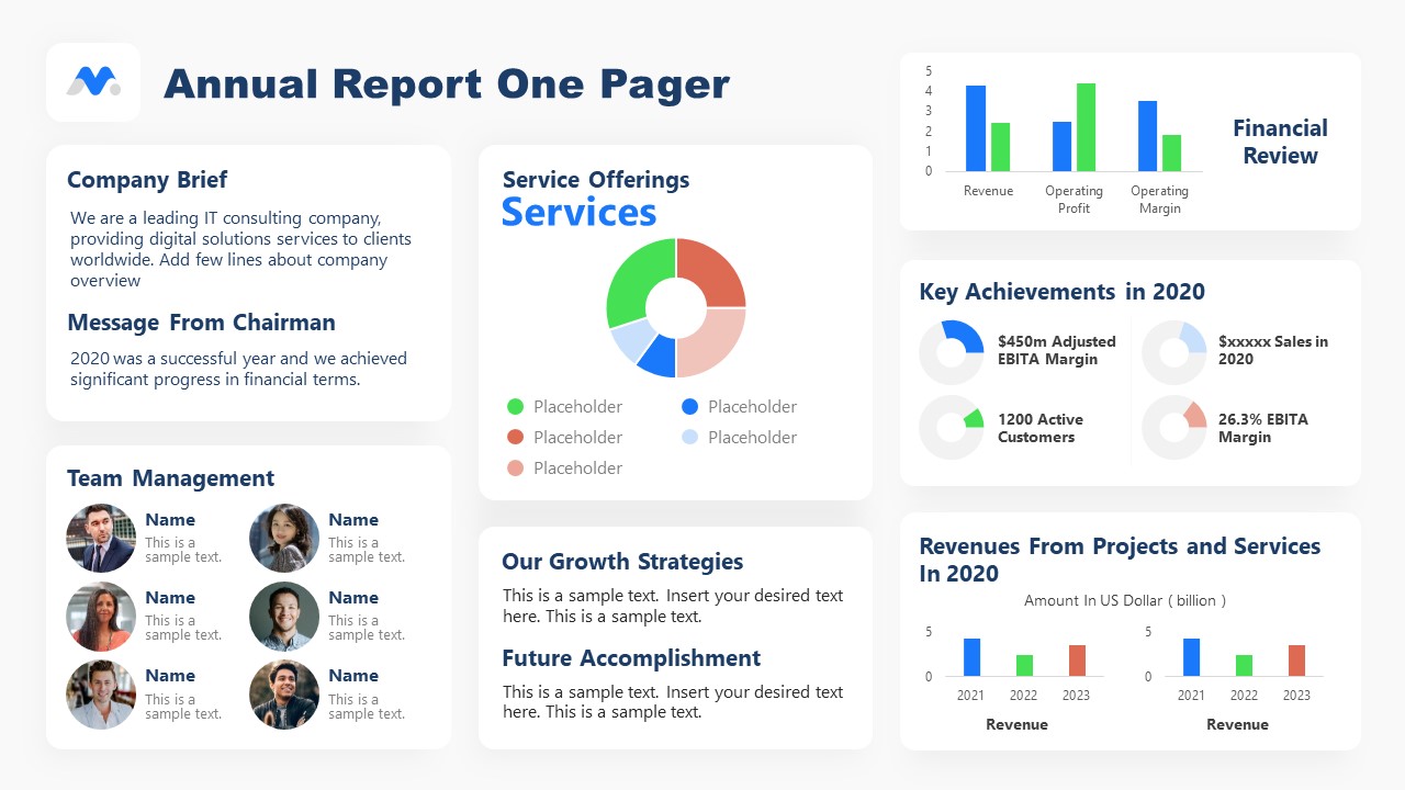 One Pager Annual Report PowerPoint Template SlideModel