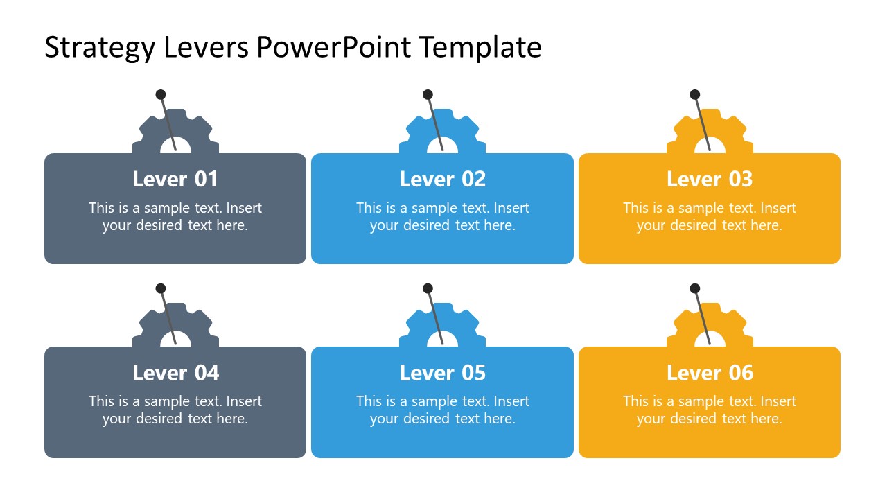Levers Of Strategy Planning PowerPoint SlideModel