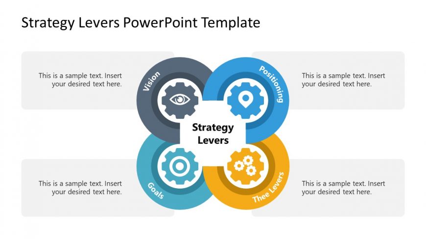 PPT Levers PowerPoint Template for Brand Strategy
