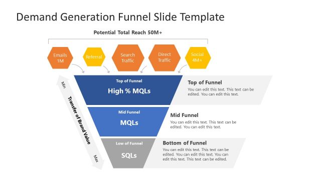 Demand Generation PowerPoint Template Diagram