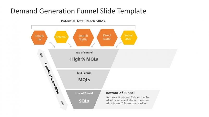 PowerPoint Diagram for SQL Template 