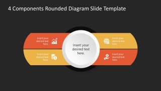 4 Steps Diagram Template with Core Unit