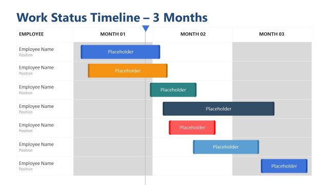 Work Status 3 Months Timeline Template