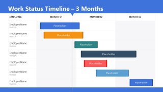 Gantt Chart for Work Status 3 Month Template