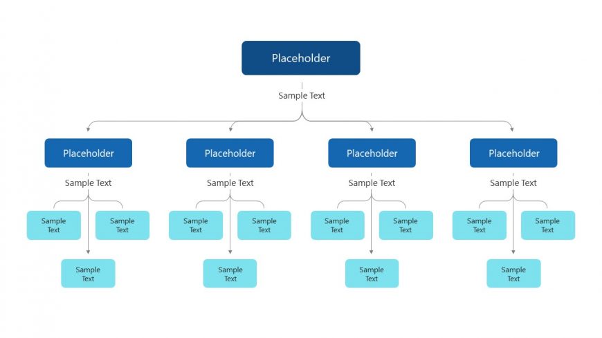 Hierarchy 3 Level Concept Map Template 