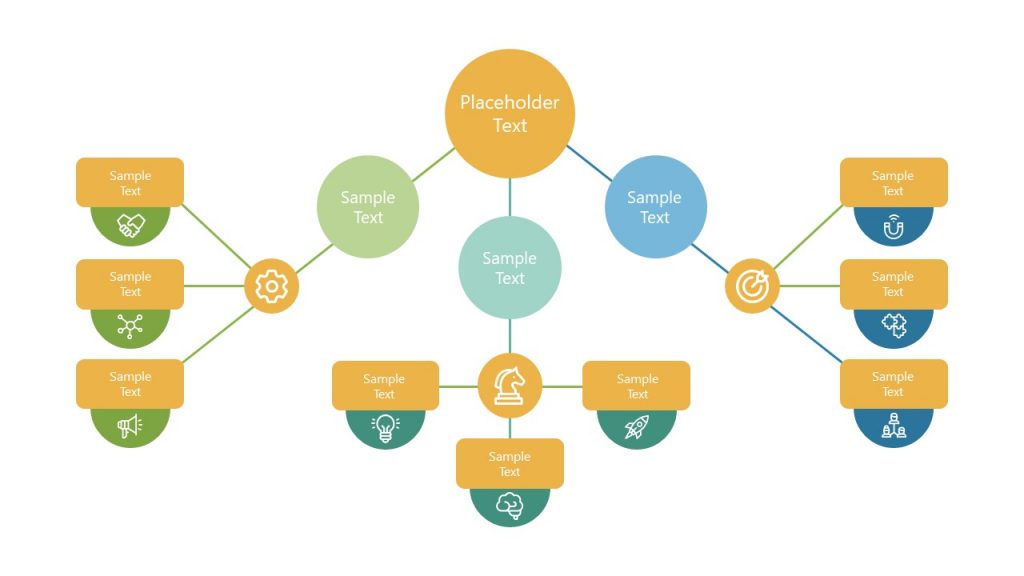 concept presentation model