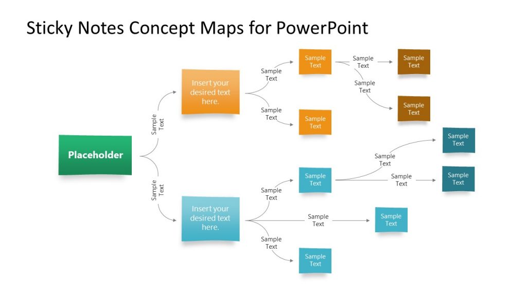 concept presentation model