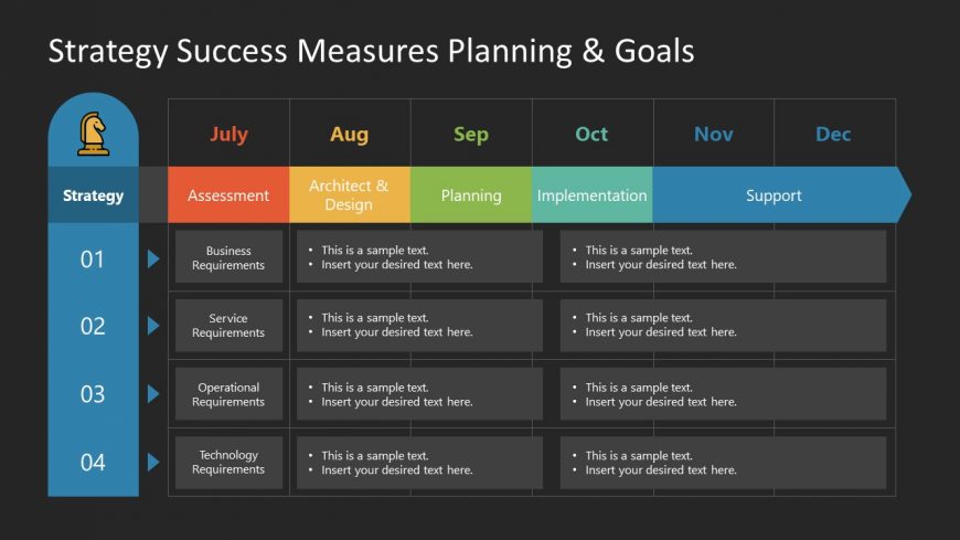 Slide of Success Measure Strategic Planning and Goals