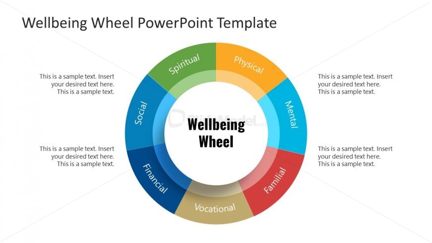 Editable PowerPoint Circular Diagram Template 