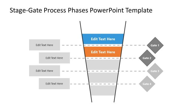 5 Phase Step 2 Stage-Gate Process PowerPoint