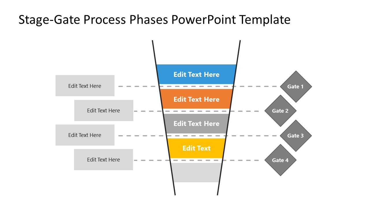 Slide of Phase 4 in Stage-Gate Process Template 