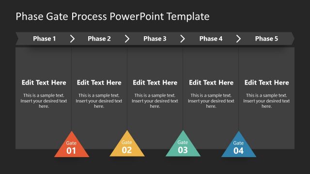 5 Steps Stage Gate Process PPT
