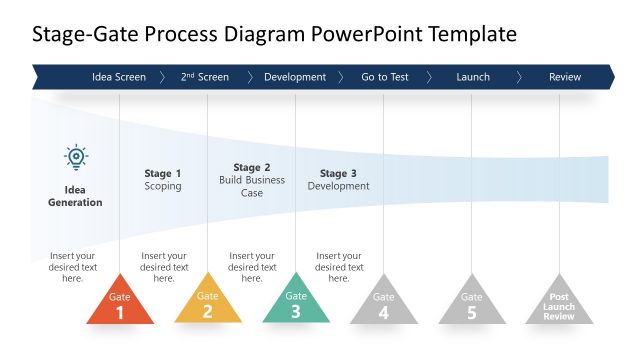 Business Case Stage Gate Process PowerPoint