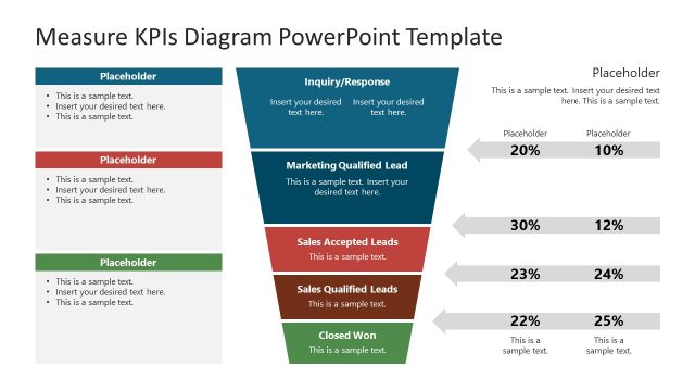Measure KPIs Funnel PowerPoint Diagram