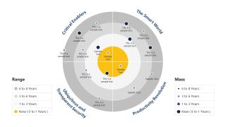 PPT 4 Concentric Circles Impact Radar