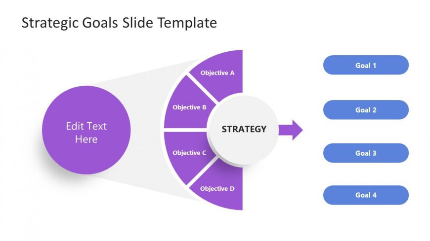 Aim Objectives in Strategy Goals Presentation